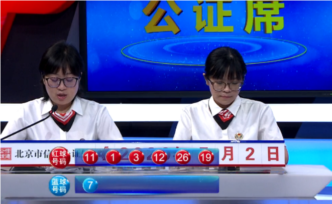 福彩双色球第20059期：防出偶数蓝球